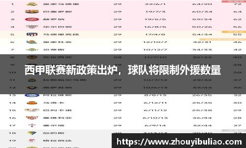 betway必威西汉姆联官网