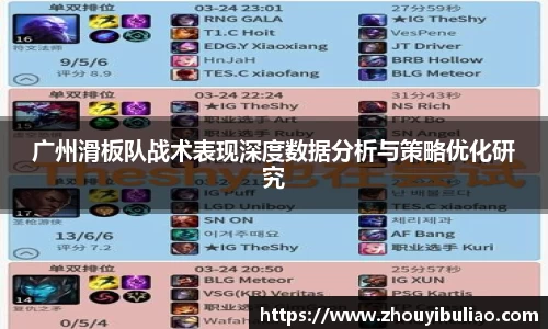 广州滑板队战术表现深度数据分析与策略优化研究