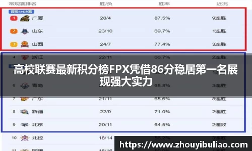 betway必威西汉姆联