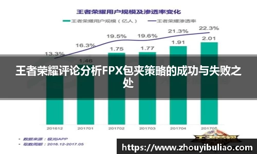 betway必威西汉姆联官网