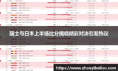 betway必威西汉姆联官网