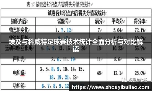 betway必威西汉姆联官网