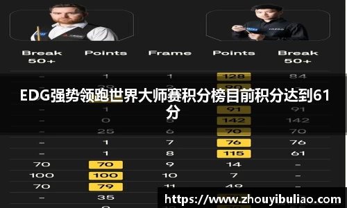 必威